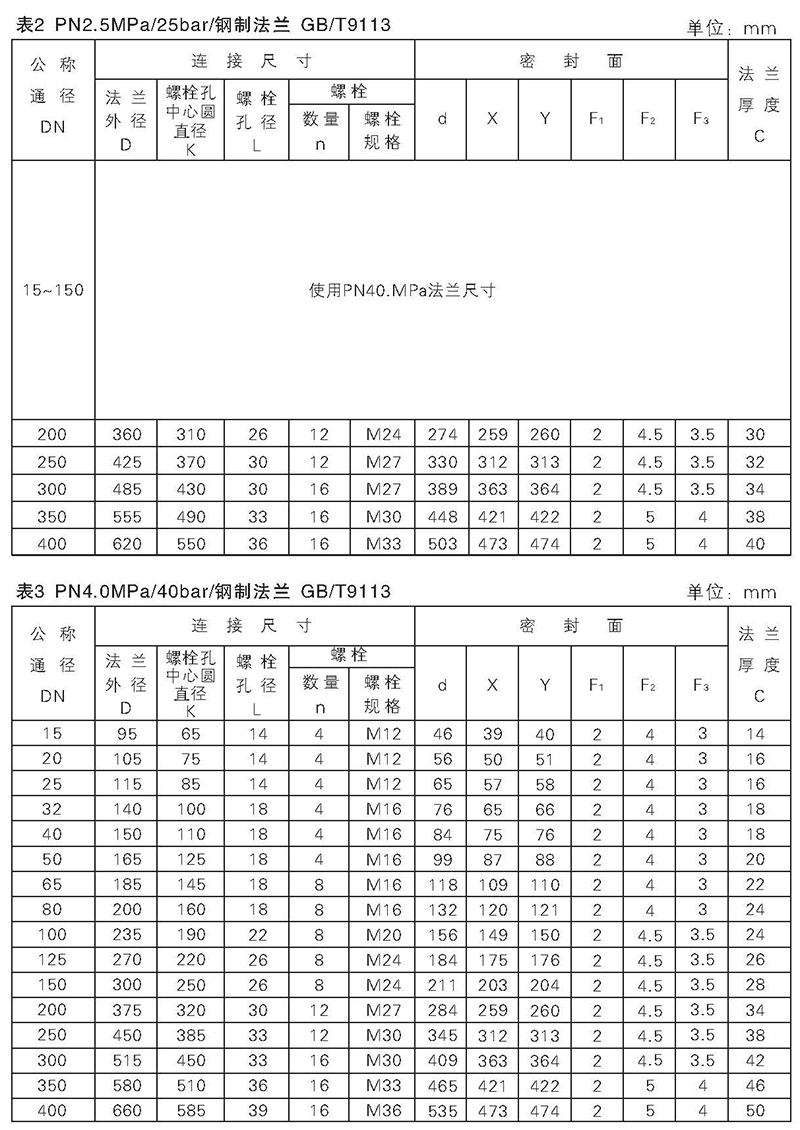 富恒控制閥整體式電子樣體_頁面_22.jpg